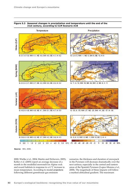 Europes ecological backbone.pdf