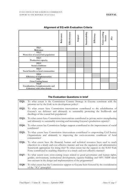 Annexes - European Commission - Europa