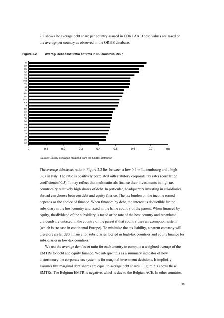 The economic effects of EU-reforms in corporate income tax systems