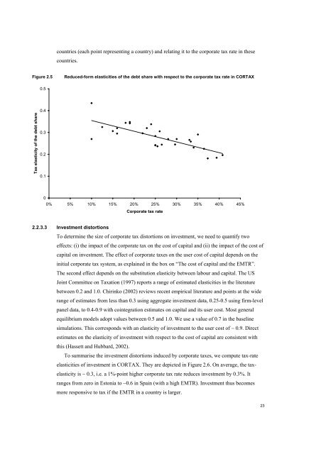 The economic effects of EU-reforms in corporate income tax systems