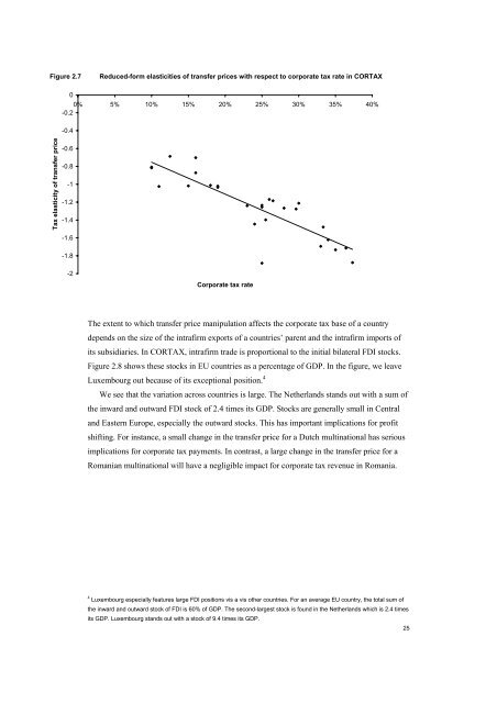 The economic effects of EU-reforms in corporate income tax systems