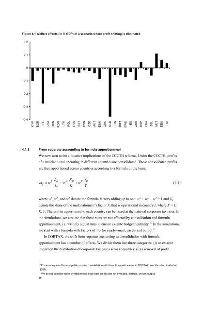 The economic effects of EU-reforms in corporate income tax systems