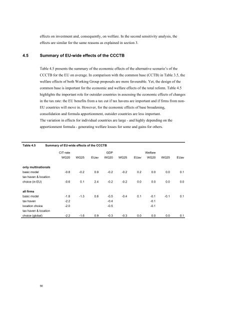 The economic effects of EU-reforms in corporate income tax systems