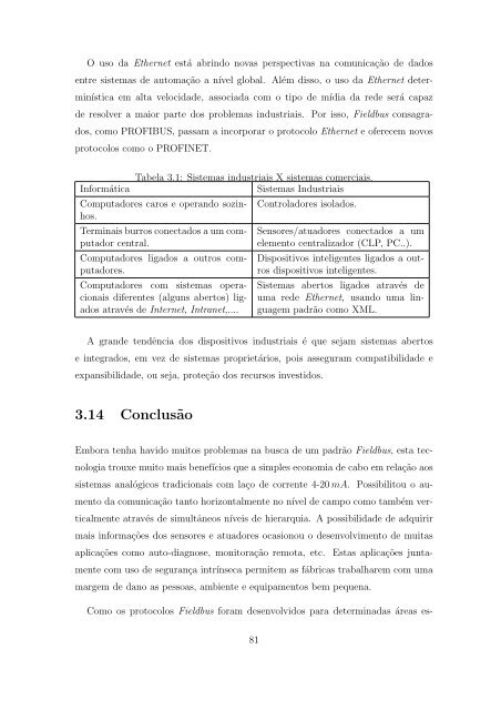 SISTEMA EMBARCADO DE AQUISICÂ¸ ËAO DE DADOS ...