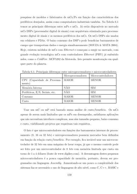 SISTEMA EMBARCADO DE AQUISICÂ¸ ËAO DE DADOS ...