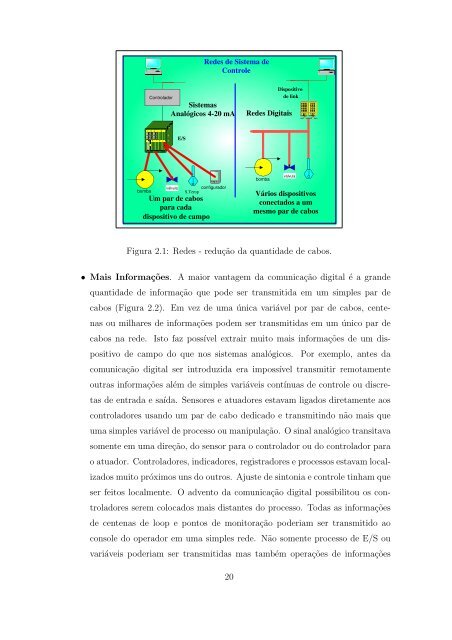 SISTEMA EMBARCADO DE AQUISICÂ¸ ËAO DE DADOS ...