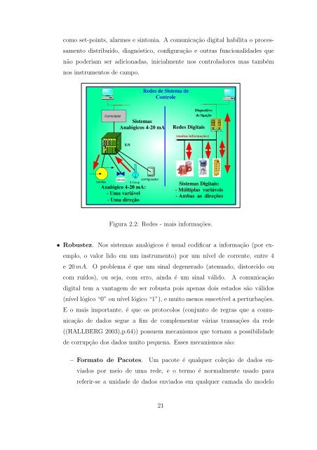 SISTEMA EMBARCADO DE AQUISICÂ¸ ËAO DE DADOS ...