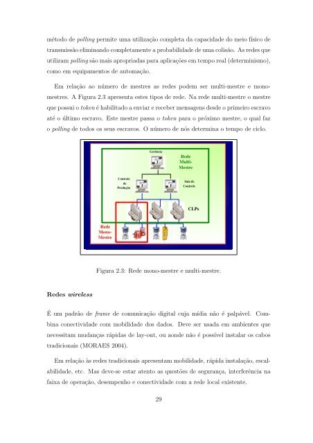 SISTEMA EMBARCADO DE AQUISICÂ¸ ËAO DE DADOS ...