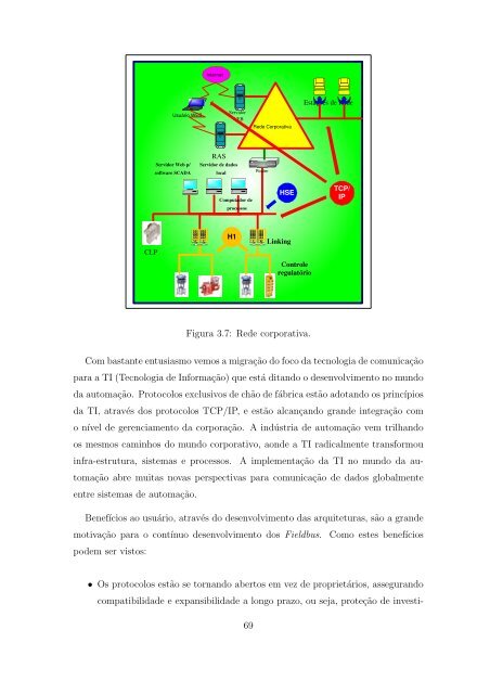 SISTEMA EMBARCADO DE AQUISICÂ¸ ËAO DE DADOS ...