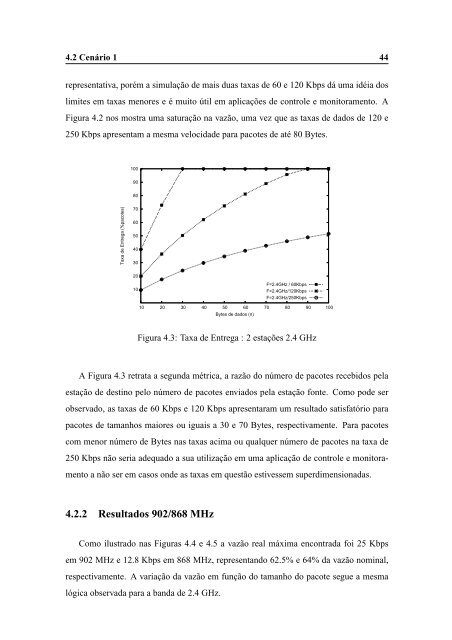 REDES DE SENSORES SEM FIO EM MONITORAMENTO E ...