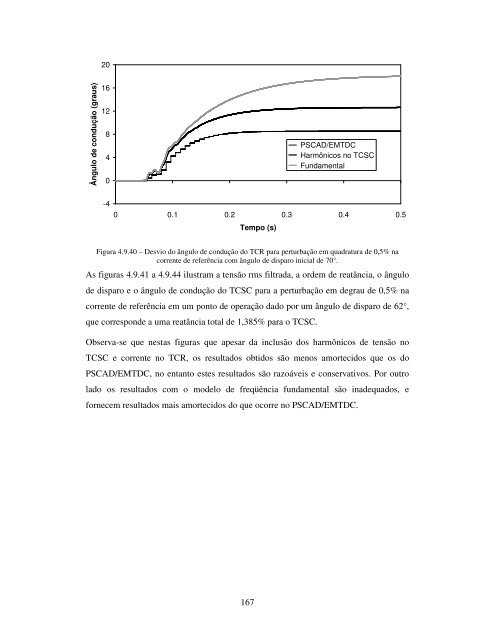 MODELAGEM TENSORIAL DE SVC E TCSC NO DOMÃNIO s PARA ...