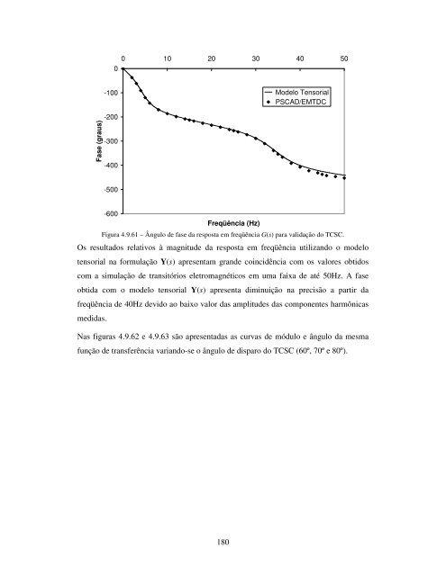 MODELAGEM TENSORIAL DE SVC E TCSC NO DOMÃNIO s PARA ...