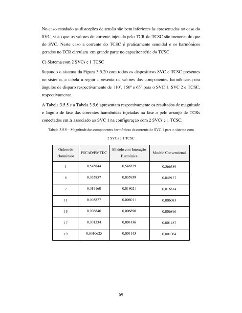 MODELAGEM TENSORIAL DE SVC E TCSC NO DOMÃNIO s PARA ...