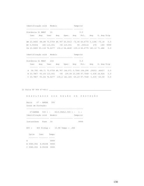 Untitled - Programa de Engenharia ElÃ©trica - UFRJ