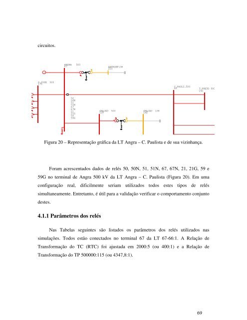 Untitled - Programa de Engenharia ElÃ©trica - UFRJ