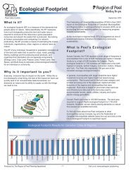 Ecological Footprint - Region of Peel