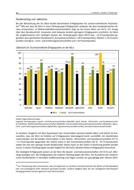 Studieren mit und ohne Abschluss. Studienerfolg ... - Peer Pasternack