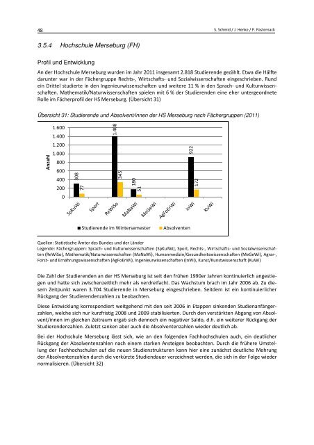 Studieren mit und ohne Abschluss. Studienerfolg ... - Peer Pasternack