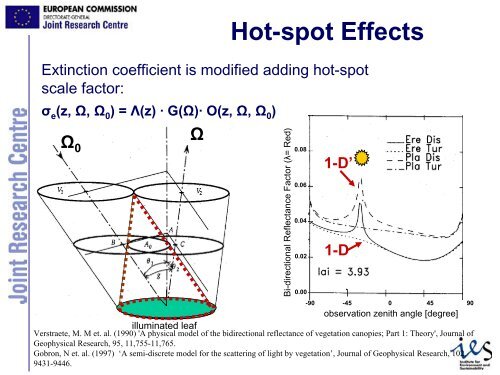 Vegetation Radiative Transfer Modelling (Nadine Gobron) - PEER