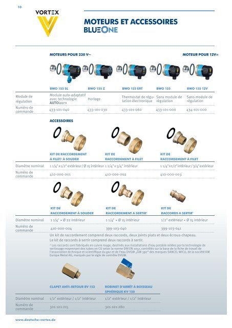 POMPES D'EAU CHAUDE SANITAIRE - Deutsche Vortex Gmbh ...