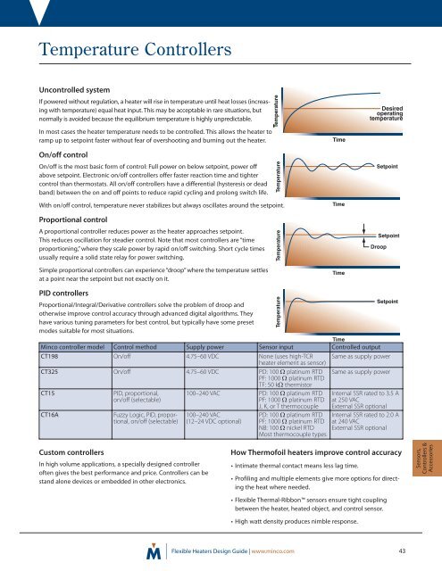 Flexible Heaters Design Guide - BiS Sistem