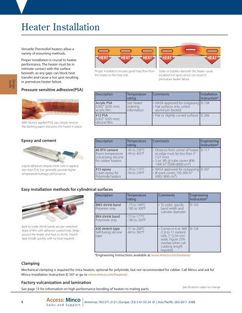 Flexible Heaters Design Guide - BiS Sistem