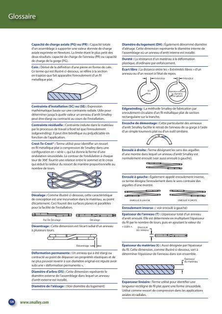 Types de ressorts ondulÃ©s - Smalley Steel Ring Co.