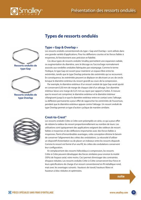 Types de ressorts ondulÃ©s - Smalley Steel Ring Co.