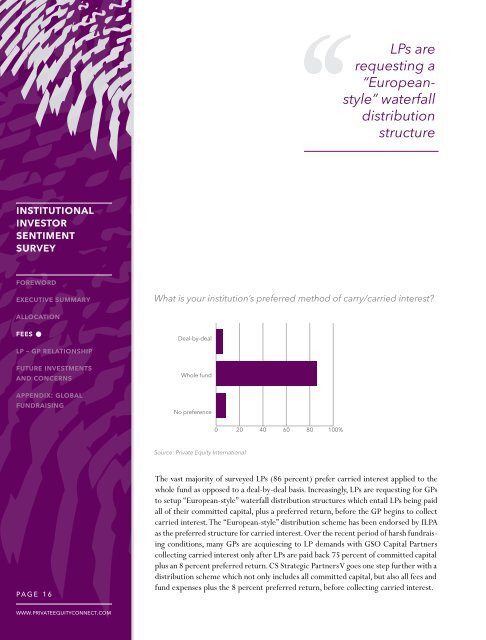 INSTITUTIONAL INVESTOR SENTIMENT SURVEy - PEI Media