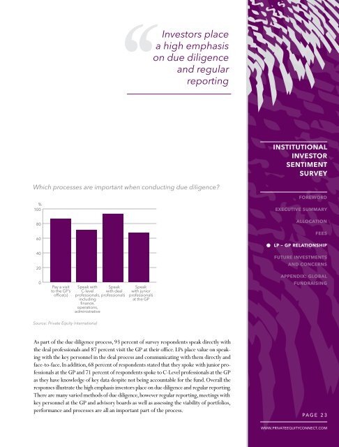 INSTITUTIONAL INVESTOR SENTIMENT SURVEy - PEI Media