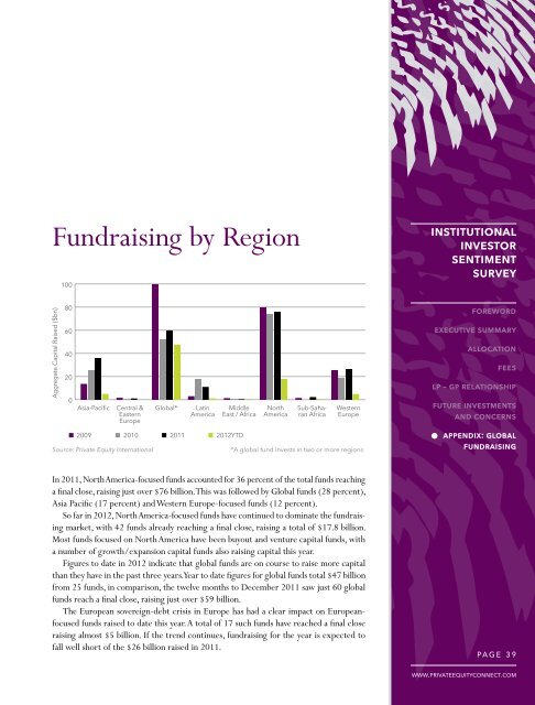 INSTITUTIONAL INVESTOR SENTIMENT SURVEy - PEI Media