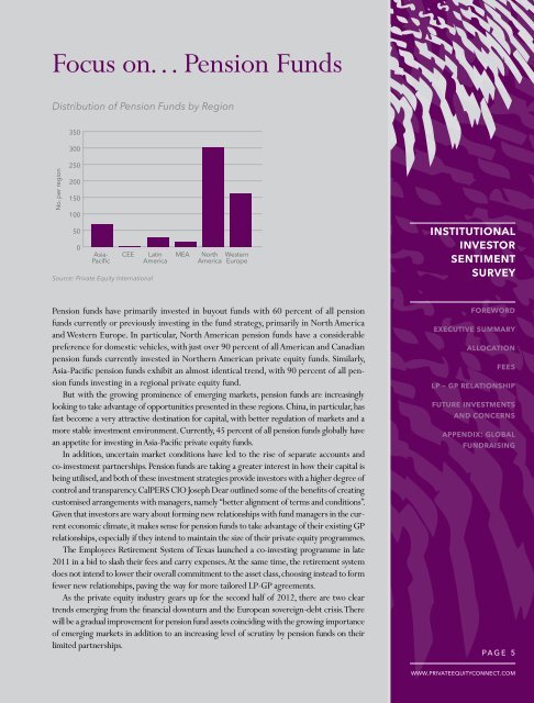 INSTITUTIONAL INVESTOR SENTIMENT SURVEy - PEI Media