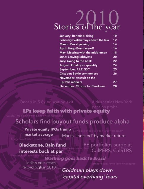 THE ANNUAL REVIEW 2010 - PEI Media