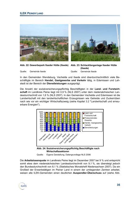 Peiner Land - Gemeinde Vechelde