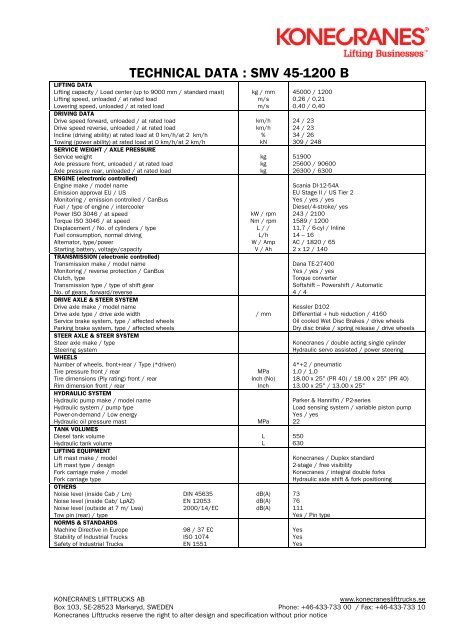 TECHNICAL DATA : SMV 45-1200 B - Peinemann