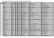 Klik hier om de pdf te bekijken in een apart venster. - Pejjerlandj.nl