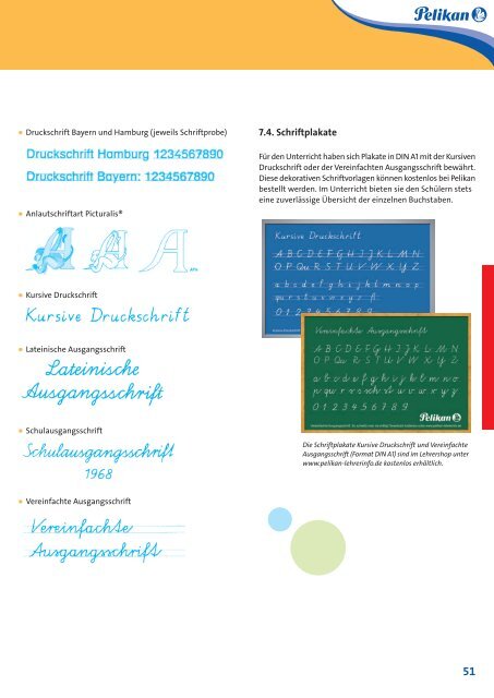 Schreibenlernen Praxis - Pelikan