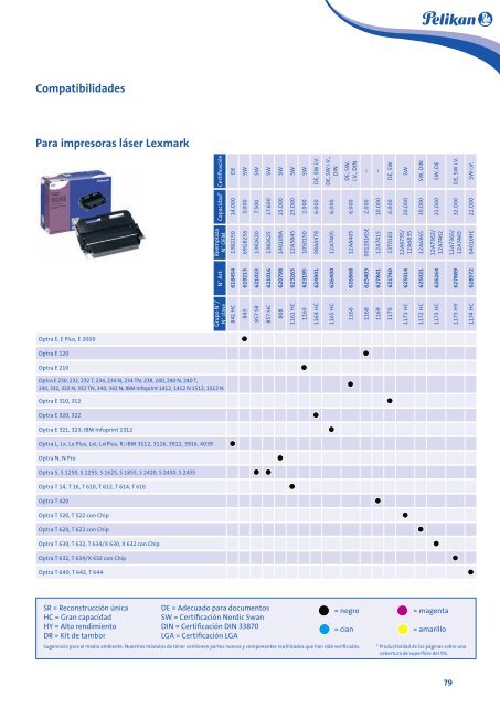 CatÃ¡logo de Productos ES Screen - Pelikan