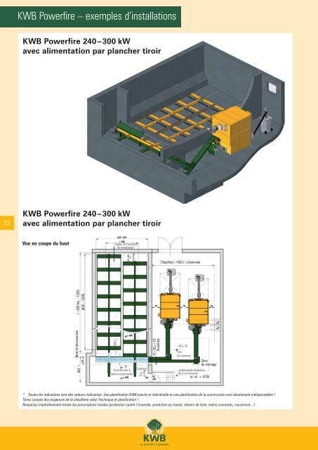 KWB Powerfire - Pelletshome.com