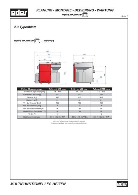 multifunktionelles heizen - Pelletshome.com