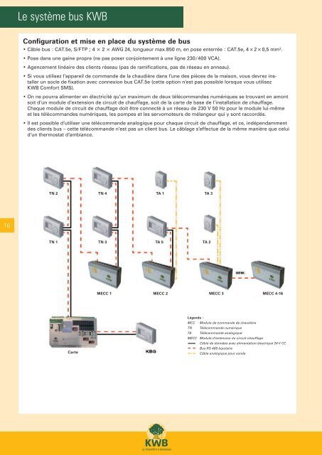 KWB Multifire - Pelletshome.com