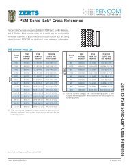 Zert Cross Reference - Pencom