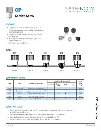 Captive Screw - Pencom