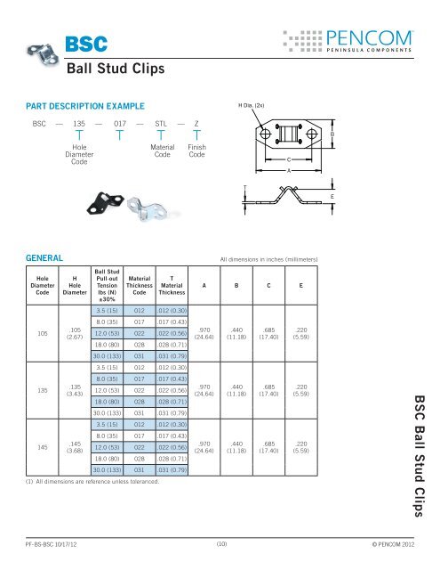 Ball Studs and Clips - Pencom