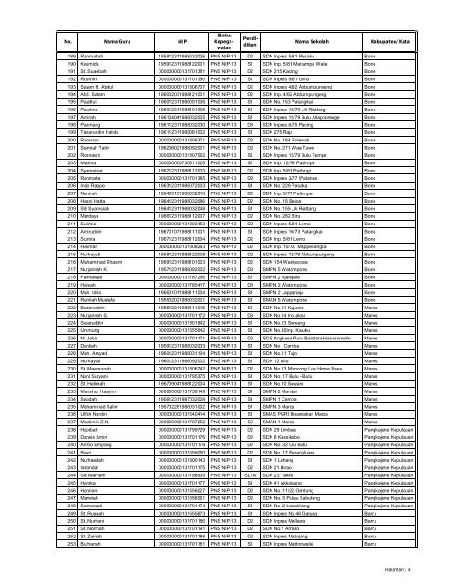 LAMPIRAN SURAT KEPUTUSAN DIREKTUR JENDERAL ...