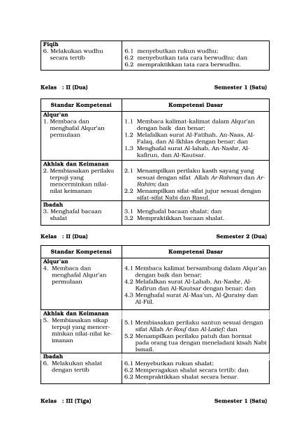 Pedoman Pengembangan Standar Nasional Pendidikan Agama ...