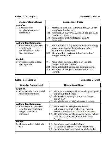 Pedoman Pengembangan Standar Nasional Pendidikan Agama ...