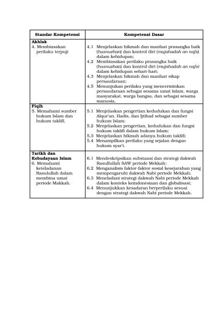 Pedoman Pengembangan Standar Nasional Pendidikan Agama ...