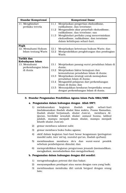 Pedoman Pengembangan Standar Nasional Pendidikan Agama ...