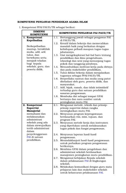 Pedoman Pengembangan Standar Nasional Pendidikan Agama ...